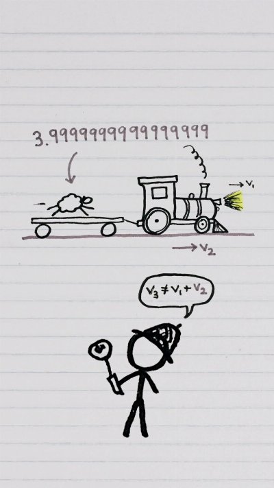When 2 + 2 = 3.999999999…