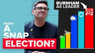 Why a General Election is More Likely Than You Think