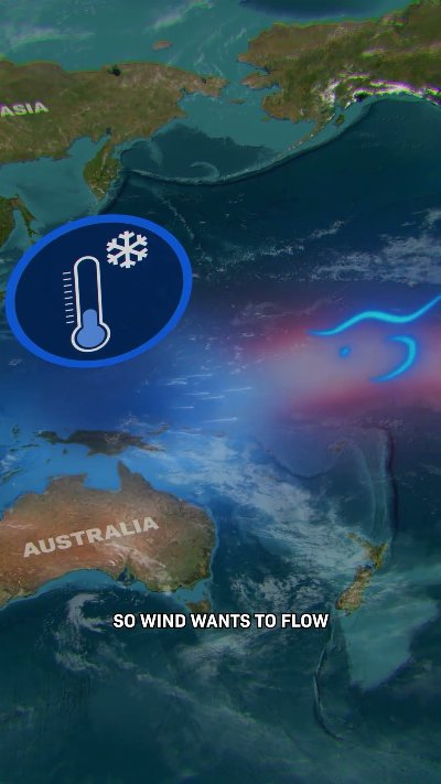 The Weather System Is About To Break