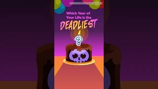 The Deadliest Year of Your Life