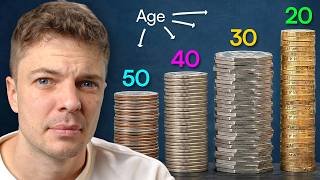 How Much You Need to Retire Early (By Age)