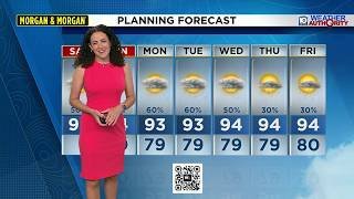Local 10 Weather Video Forecast: 07/25/26 Morning Edition