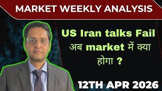 US Iran talks news impact on markets|Nifty|Sensex|market weekly analysis|US iran news|globalmarkets