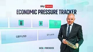 Stress testing the UK: As inflation eases, will we feel the benefits at home?