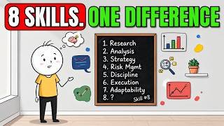 The 8 Trading Skills Every Consistently Profitable Trader Has