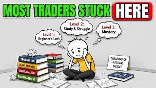 The 7 Levels of Trader Consciousness