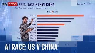 ls America losing control of the AI race?