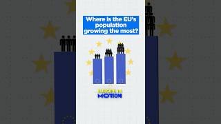 Where Is The EU's Population Growing The Most?