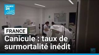 Canicule en France : une surmortalité inédite avec 5 764 décès en excès toutes causes confondues