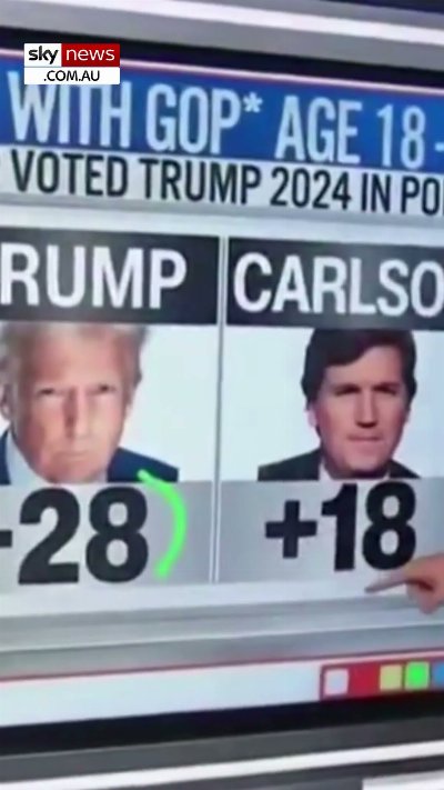 CNN reveals Joe Rogan is 'far more popular' than Donald Trump with young conservatives