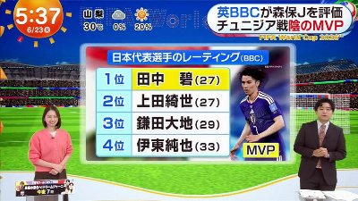 めざましテレビ   動画　2026年06月23日 バラエティ動画