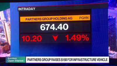 Partners Group's Peiner on AI Infrastructure Boom
