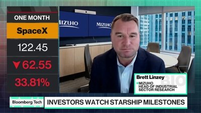 Why SpaceX's Future Depends on Starship