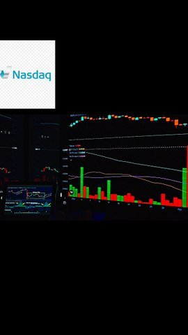 US Market Drop Alert: Impact on Nifty IT & Indian Share Market | FinTech Abhishek