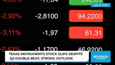 Take14TI Earnings Beat Estimates