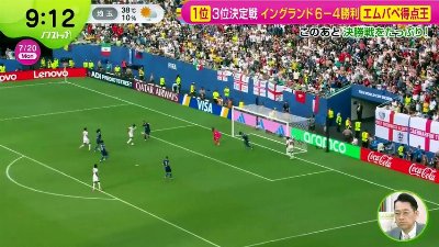 ノンストップ！ 動画　2026年07月20日 5mio 動画