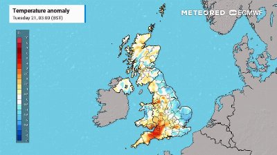 UK Weather