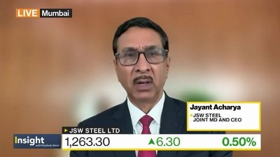 JSW's Acharya on Raw Material Costs