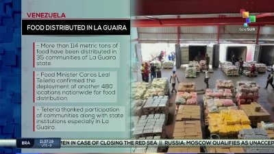 Venezuela | 114 metric tons of food distributed in La Guaira